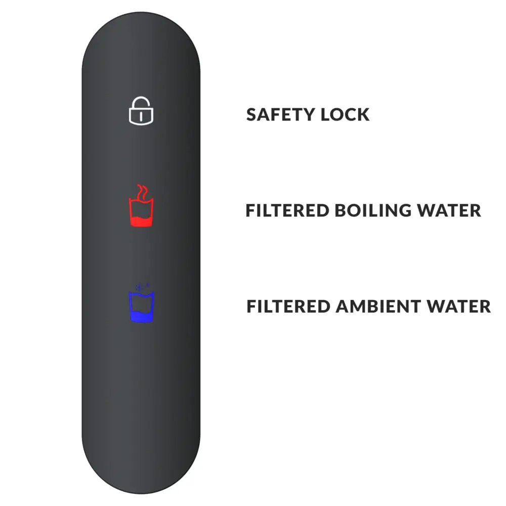 Digital Touch Pad Image Showing Water Functions